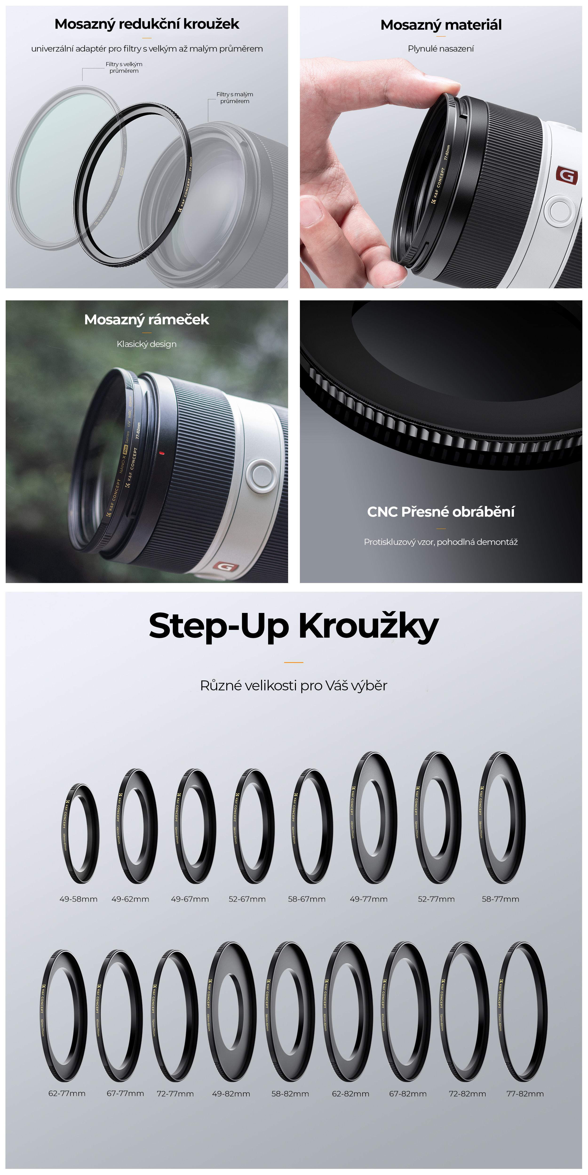 kf-concept-krouzky-popis